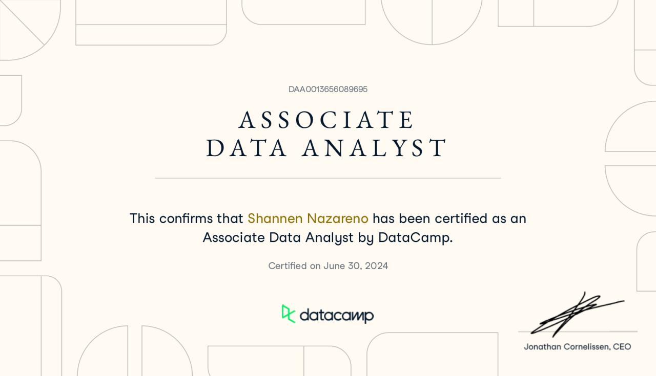 Associate Data Analyst